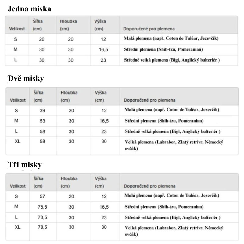 S jednou miskou